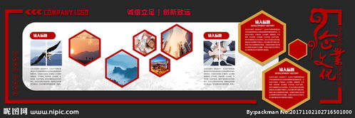 企事業精品集團文化形象墻圖片