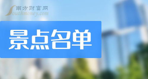 收藏 景點(diǎn) 概念股名單梳理 2 8