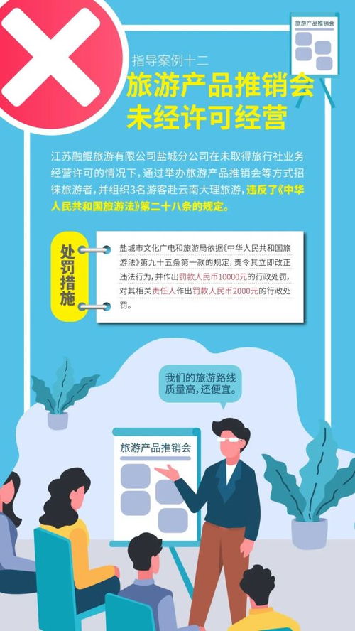 江蘇省發布第二批未經許可經營旅行社業務及 不合理低價游 指導案例